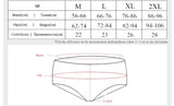 Menstrual Period Underwear Women Modal Cotton